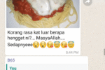 Panduan Terbaik Bisnes Makanan Delivery