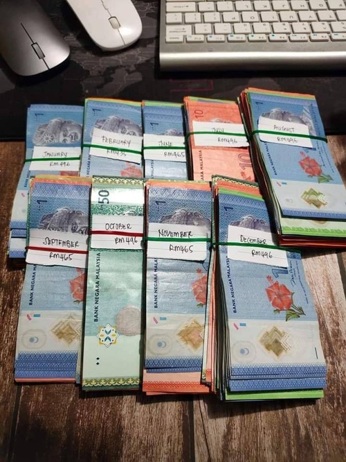 20 Cara Jimat Duit Rumah Bujang