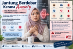 Jantung Berdebar Kerana Anxiety