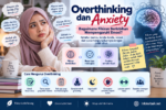 Overthinking dan Anxiety