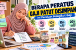 Berapa Peratus Gaji Patut Disimpan Setiap Bulan