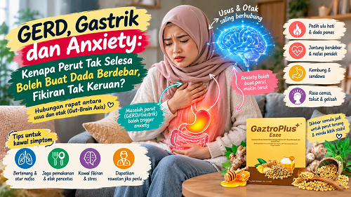 Gastrik GERD dan Anxiety